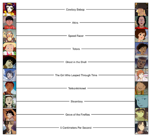 File:Scrollsolve1.png