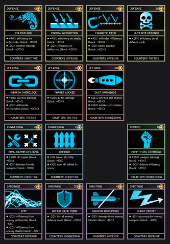 File:EndlessSpaceCombatCards01.png