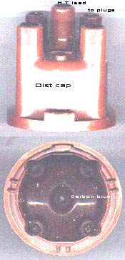175px-Distribcap