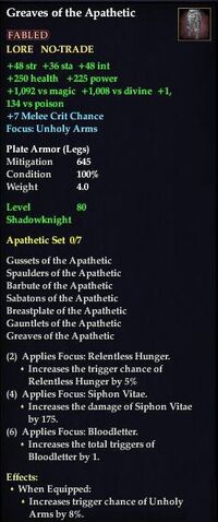 File:Greaves of the Apathetic.jpg
