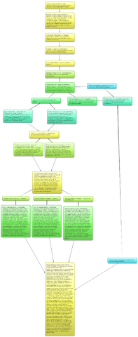 File:Iterations plot.png