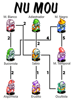 Nu Mou oficiosA2.jpg