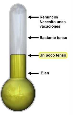 Archivo:200px-Wikistress un poco tenso.jpg