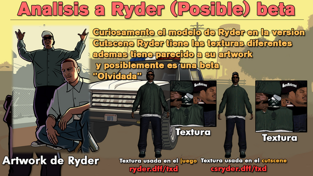 Archivo:AnalisisARyderPosibleBetaSanAndreas.png