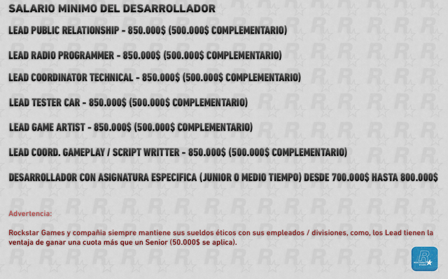 Archivo:Salarios01 rms.png