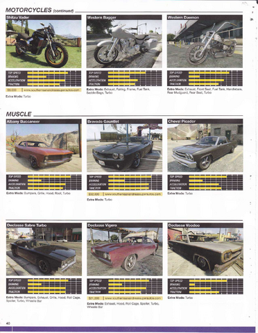 Archivo:Lmnt-gtav (042).png