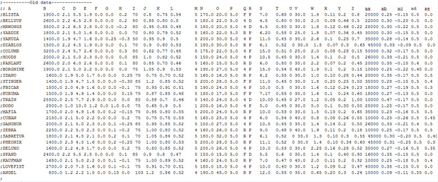 Archivo:HandlingOldData.png
