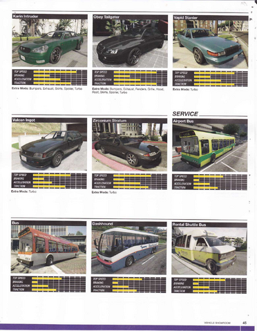 Archivo:Lmnt-gtav (047).png