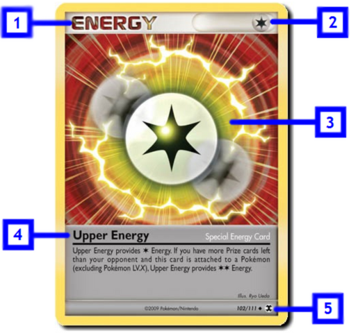 Archivo:Estructura carta de energía.png