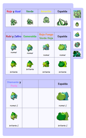 Archivo:Diseño Galería Sprites Azul.png