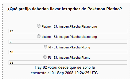 WikiDex:Encuestas/Cerradas/001  WikiDex  FANDOM powered 