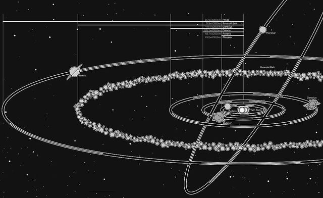 Archivo:Cularin system.jpg