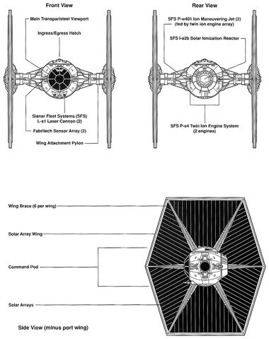 Archivo:TIEfighter egvv.jpg