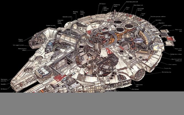 Archivo:Millennium Falcon Cross-Section.jpg