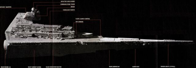 Archivo:Isdsideview.jpg