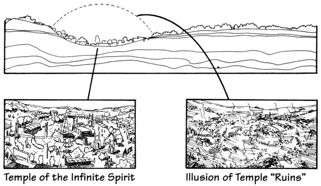 Archivo:J't'p'tan landscape.png