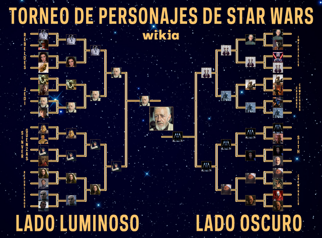 Archivo:Arbol limpio final.png