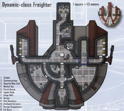 Dynamic-class.png