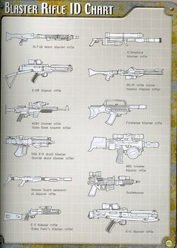 Blasterrifles negwt.jpg