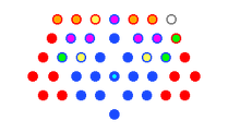 Kaevi 2016 dist