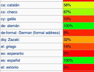 TraduccionIdiomas.png