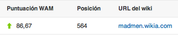 Puntuación WAM.png