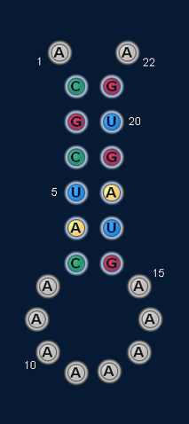 File:Stack example.png