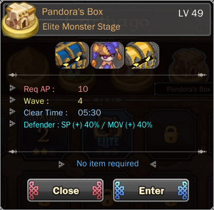 Pandora's Box 3