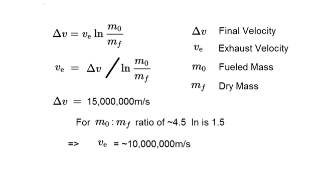 File:Rocket-001.png
