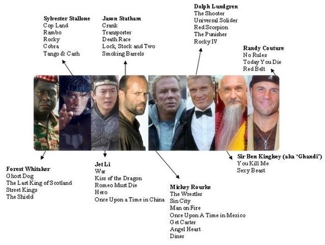 File:Expendables film stallone cast.jpg