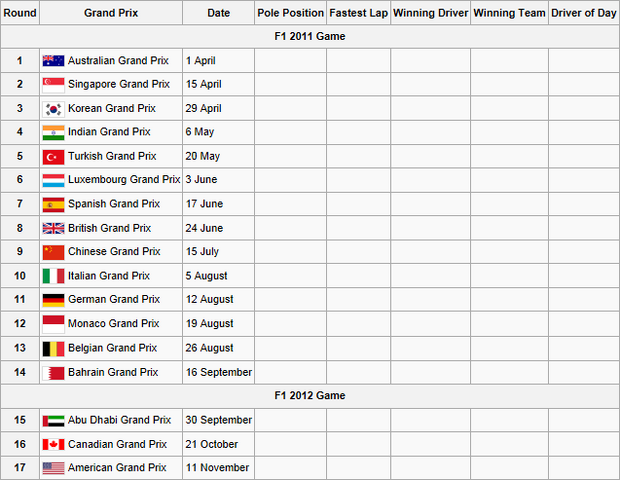 File:Calendar and Race Results.png