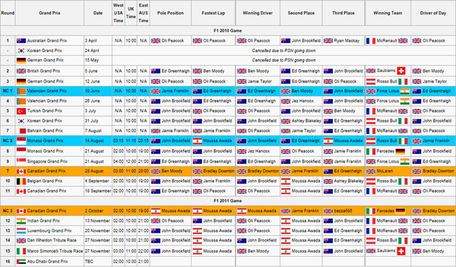 File:Calendar & Results21.png