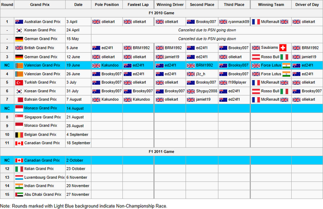 File:Calendar & Results10.png