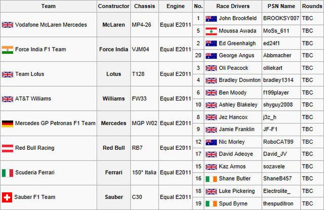 File:2Entry List1.png