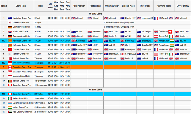 File:Calendar & Results11.png