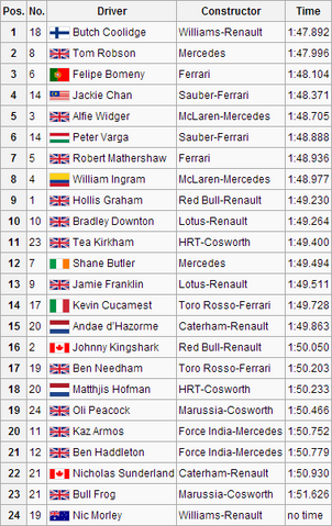 File:MYS FP1.png