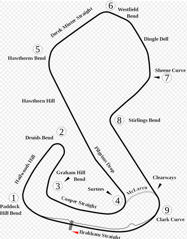 File:Brands Hatch.png