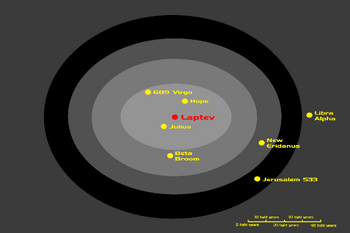 UPEO star map