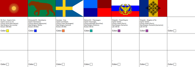 File:PreviousNationsAoM.png