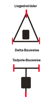 Delta Tadpole.png
