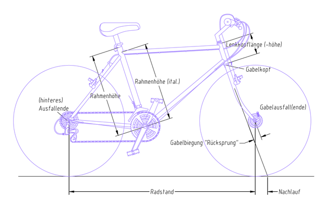 Datei:Fahrrad-zeichnung-rr-1.png