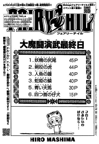 File:Cover 304.jpg