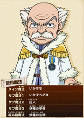 Makarov's render in GKD