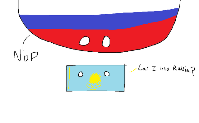 File:1Russia Stan-0.png