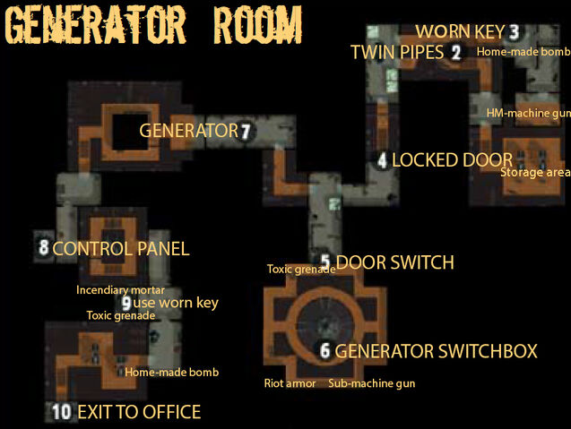File:Mill generator room.jpg