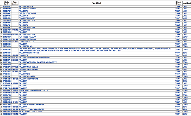 File:USPTO.png