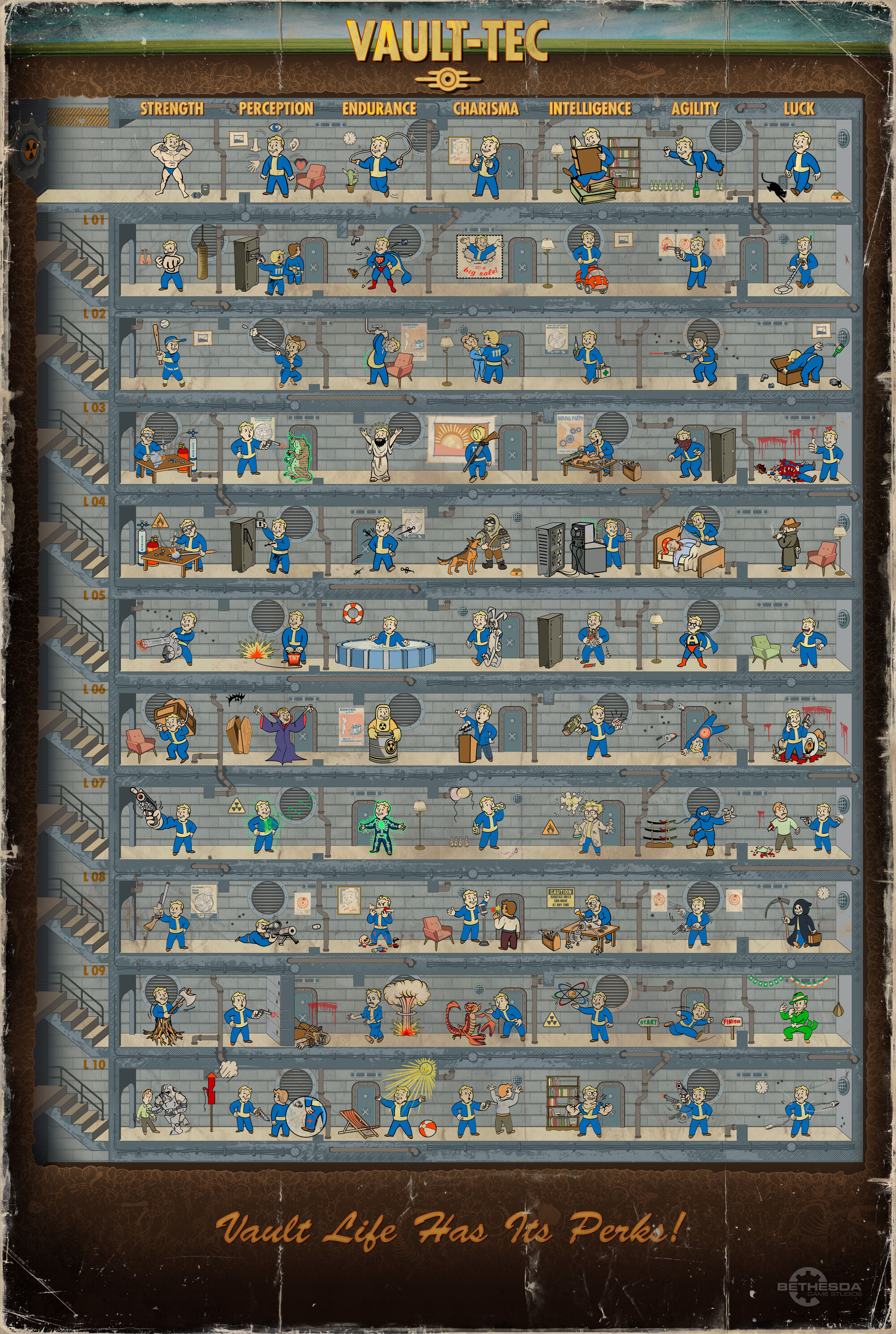 Fallout 4 perks fallout wiki fandom powered by wikia