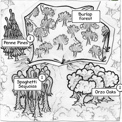 Noodly Gove pulp faction