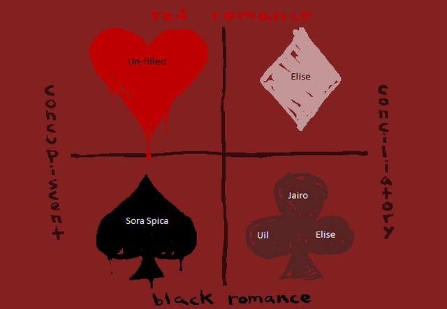 File:QuadrantsHalfy.png