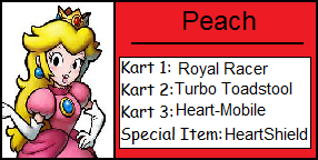 File:Peach mario kart mix.png